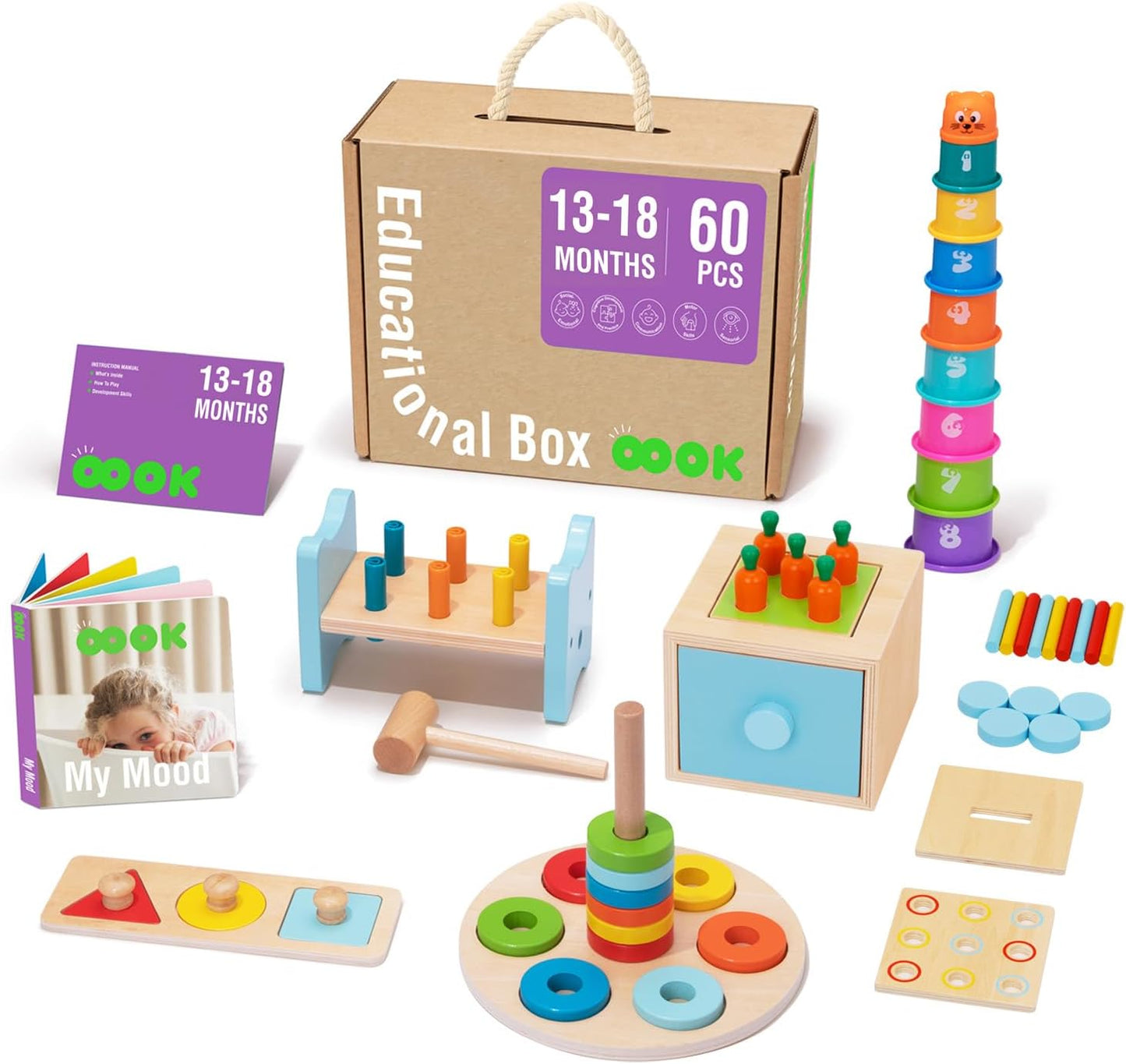 Educational Box 13-18m