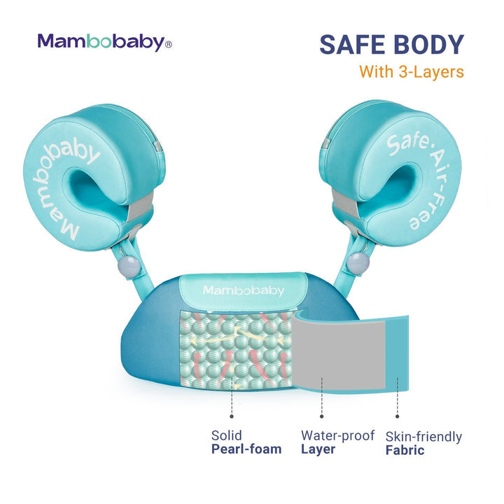 Mambobaby Armbands set